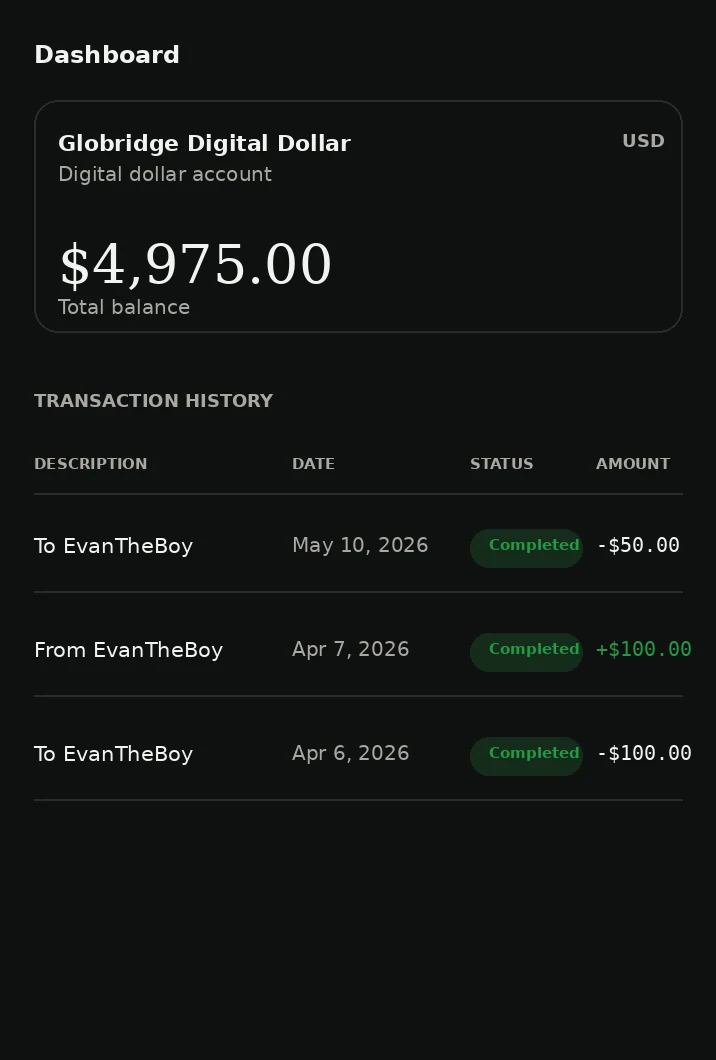 Globridge transaction history dashboard screenshot